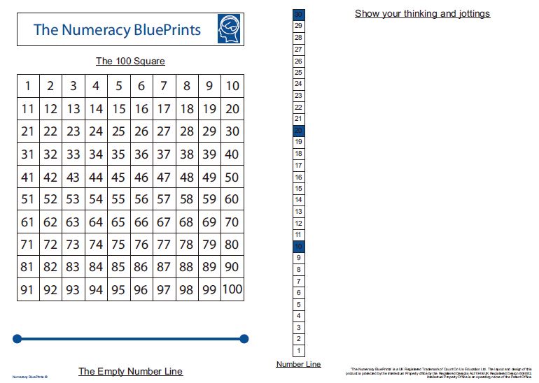 19113A Numeracy BluePrints teacher board A1 size.